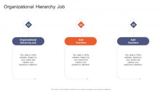 Organizational Hierarchy Job In Powerpoint And Google Slides Cpb