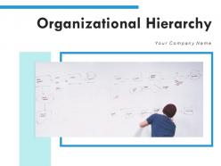 Organizational hierarchy structure department financial manufacturing marketing