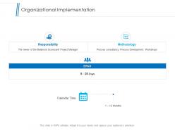 Organizational implementation slide ppt powerpoint presentation summary mockup