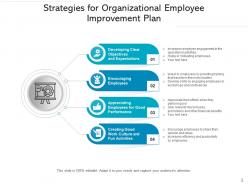 Organizational Improvement Plan Performance Technologies Communication Satisfaction