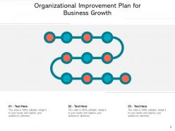 Organizational Improvement Plan Performance Technologies Communication Satisfaction