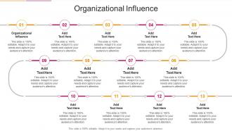 Organizational Influence In Powerpoint And Google Slides Cpb