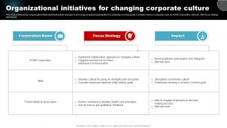 Organizational Initiatives For Changing Corporate Culture