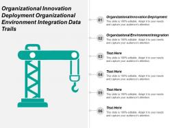 Organizational innovation deployment organizational environment integration data trails