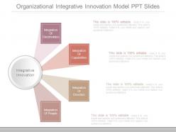 Organizational Integrative Innovation Model Ppt Slides