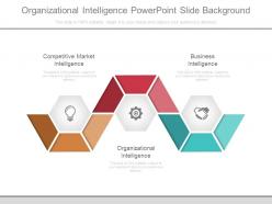 Organizational intelligence powerpoint slide background