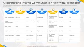 Organizational internal communication plan with stakeholders