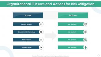 Organizational it issues and actions for risk mitigation