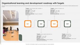 Organizational Learning And Development Roadmap With Targets