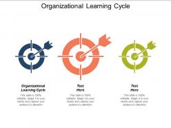 Organizational learning cycle ppt powerpoint presentation gallery master slide cpb
