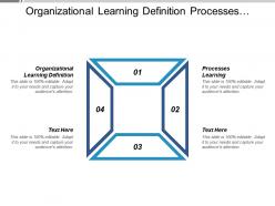 Organizational learning definition processes learning performance reviews b2b transactions cpb