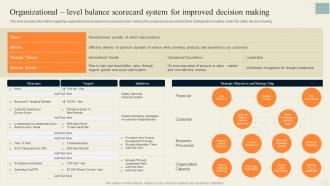 Organizational Level Balance Scorecard Effective Strategy Formulation