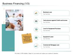Organizational management business financing credit ppt powerpoint icon sample