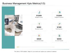 Organizational management business management kpis metrics accounts ppt show