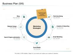 Organizational management business plan website ppt powerpoint presentation show