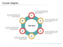 Organizational management circular diagram ppt powerpoint presentation styles