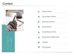 Organizational management content ppt powerpoint presentation show visual aids