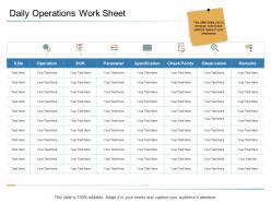 Organizational management daily operations work sheet ppt powerpoint aids
