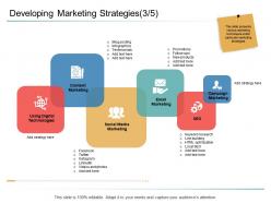 Organizational management developing marketing strategies content ppt model designs