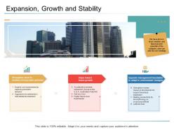 Organizational management expansion growth and stability ppt powerpoint slides