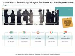 Organizational management maintain good relationships with your employees and their representatives build