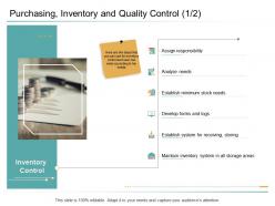 Organizational Management Purchasing Inventory And Quality Control Vendor Ppt Gallery