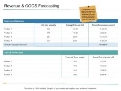 Organizational Management Revenue And Cogs Forecasting Ppt Powerpoint Inspiration Aids