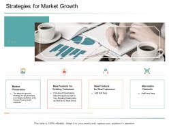 Organizational management strategies for market growth ppt powerpoint presentation images