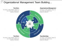 Organizational management team building emotional intelligence risk management cpb