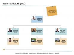 Organizational management team structure communication ppt powerpoint show gridlines