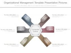 Organizational management template presentation pictures