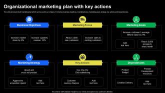Organizational Marketing Plan With Key Actions