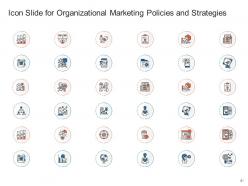 Organizational marketing policies and strategies powerpoint presentation slides