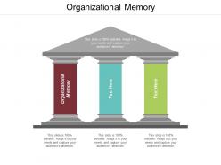 Organizational memory ppt powerpoint presentation ideas design ideas cpb