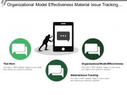 Organizational Model Effectiveness Material Issue Tracking Customizable Reports