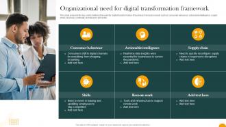 Organizational Need For Digital Transformation Framework How Digital Transformation DT SS