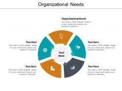 Organizational needs ppt powerpoint presentation gallery design ideas cpb
