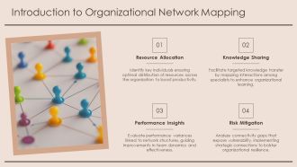 Organizational Network Mapping Strategies PPT Slides AT Good Engaging