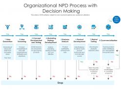 Organizational npd process with decision making