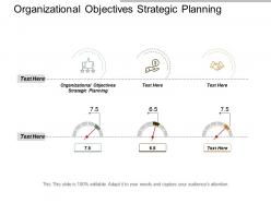Organizational objectives strategic planning ppt powerpoint presentation model cpb