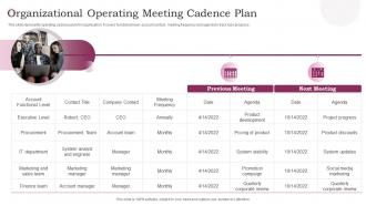 Organizational Operating Meeting Cadence Plan