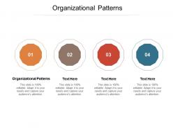 Organizational patterns ppt powerpoint presentation slides objects cpb