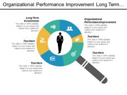 Organizational performance improvement long term investments risk enterprise management cpb