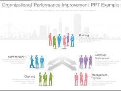 Organizational Performance Improvement Ppt Example