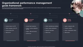 Organizational Performance Management Goals Framework