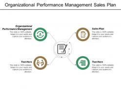 Organizational performance management sales plan crisis management plans cpb