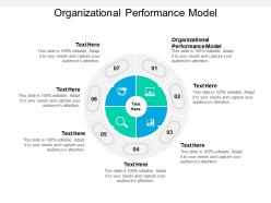 Organizational performance model ppt powerpoint presentation styles example cpb