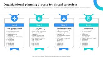 Organizational Planning Process For Virtual Terrorism