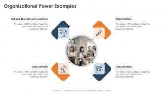 Organizational Power Examples In Powerpoint And Google Slides Cpb