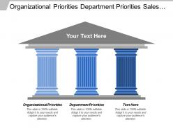 Organizational priorities department priorities sales president sales manager